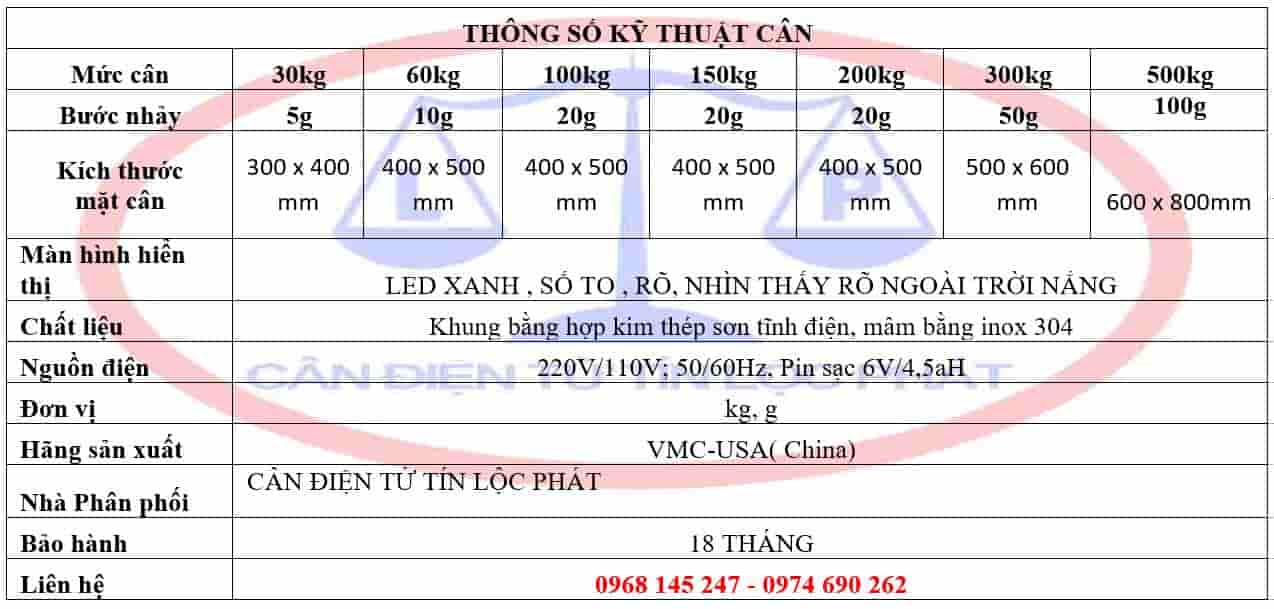 thong-so-ky-thuat-vmc231-min